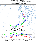 Backward trajectory analysis of air arriving over Anglesey at 09 GMT on 6 March 2013. Researched on the NOAA ARL Website.