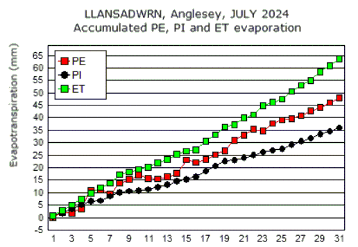 Jul_pe.gif