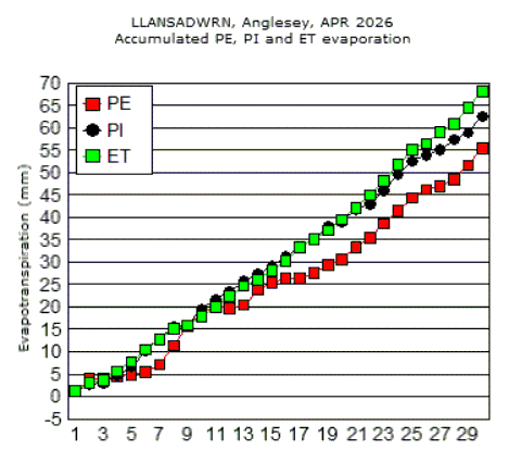 Apr_pe.gif