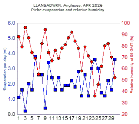 Apr_rh.gif